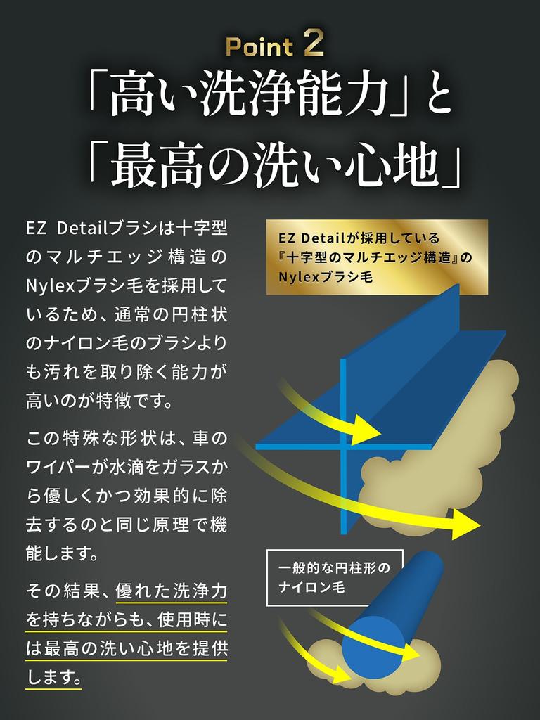 Дилер EZ Detail Набор щеток для детализации колес Легкая детализация Щетка для мойки автомобиля Щетка для детализации Щетка для детализации Автомобиль Грузовик Мотоцикл Велосипед Мойка автомобиля