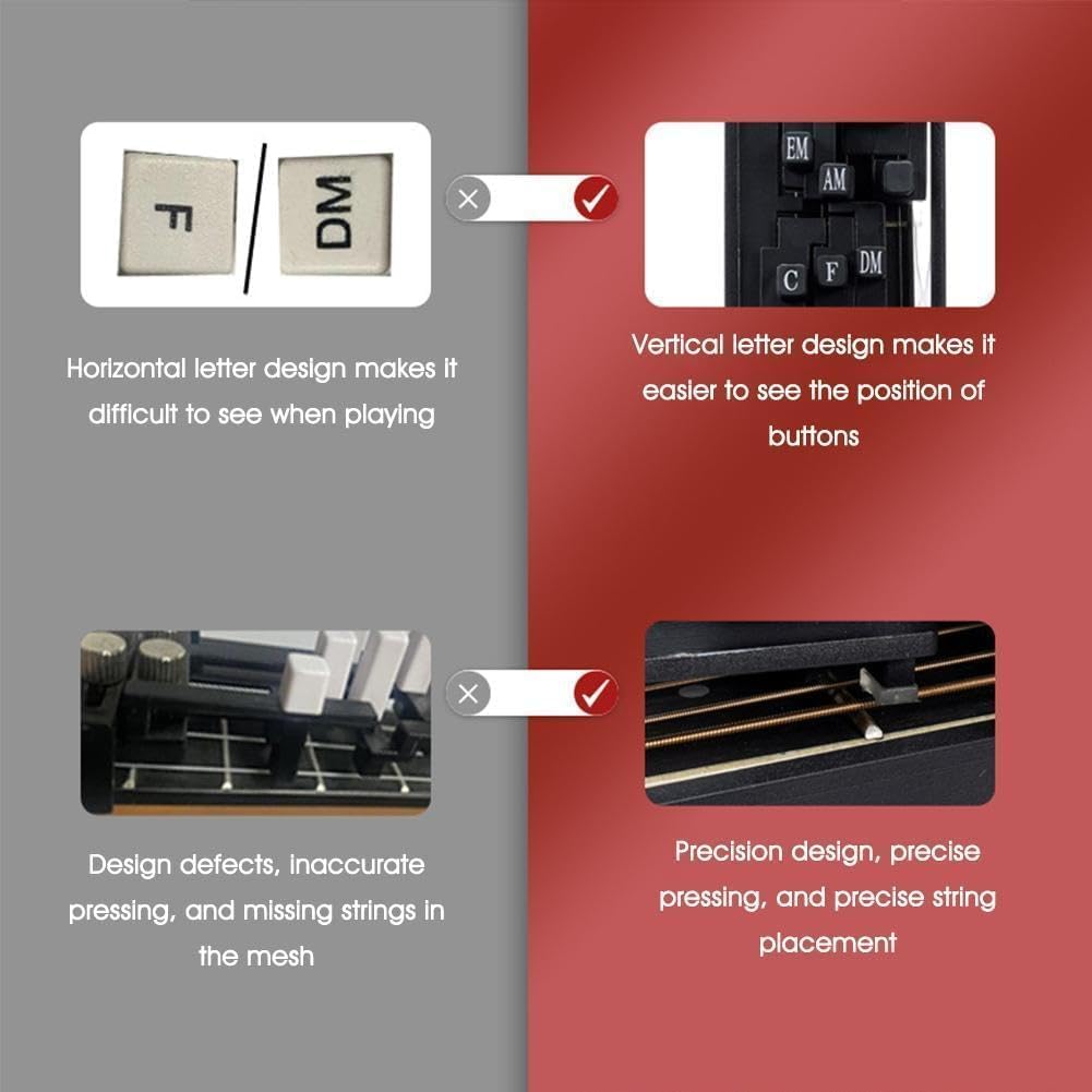 Guitar Aid Chords Trainer  Guitar Chord Presser  Guitar Assisted Tool Learning System with Guitar Chart Teaching Practice Guitar Learning Aid Tool