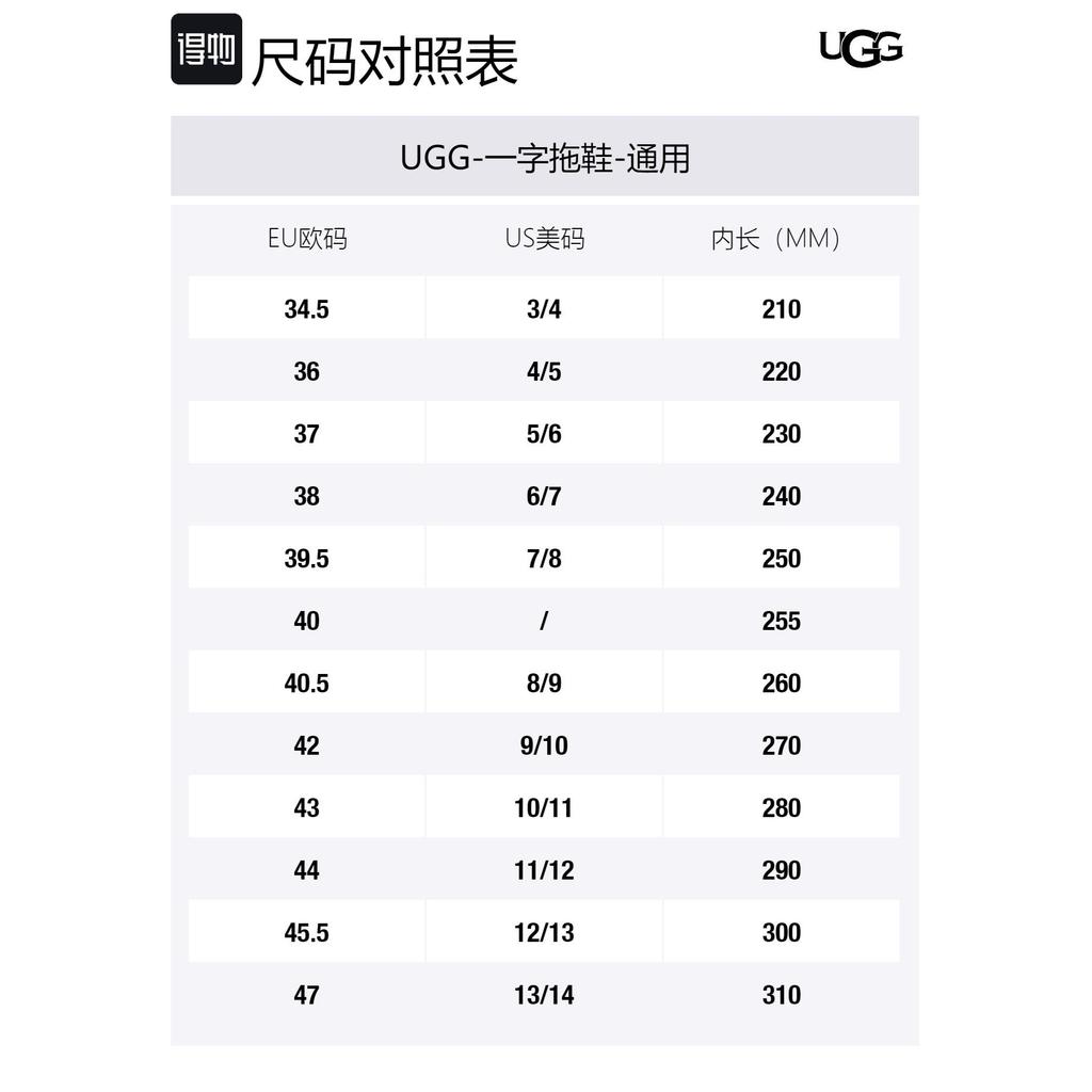UGG Нескользящие Нескользящие Шлепанцы-Слайдеры Унисекс Светло-Бежевые 1167497-LHB