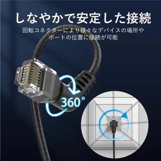 VENTION Cat6A Ethernet LAN Cable (15m, Black)