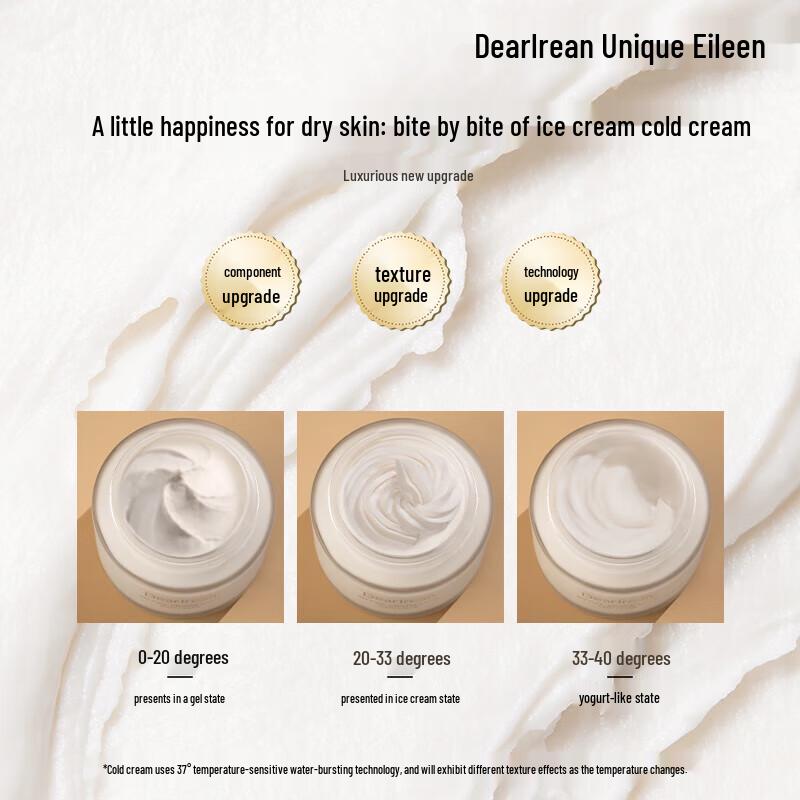 Unique Eileen Aix Holiday Scented Body Cream