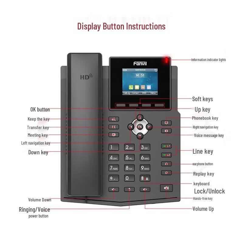 Fanvil X3SW Wi-Fi IP Phone (CN version)