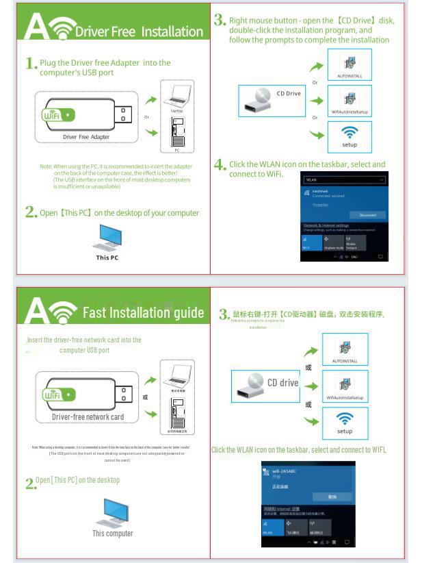 300M беспроводной сетевой USB-адаптер - WiFi-приемник/передатчик без драйверов с антенной