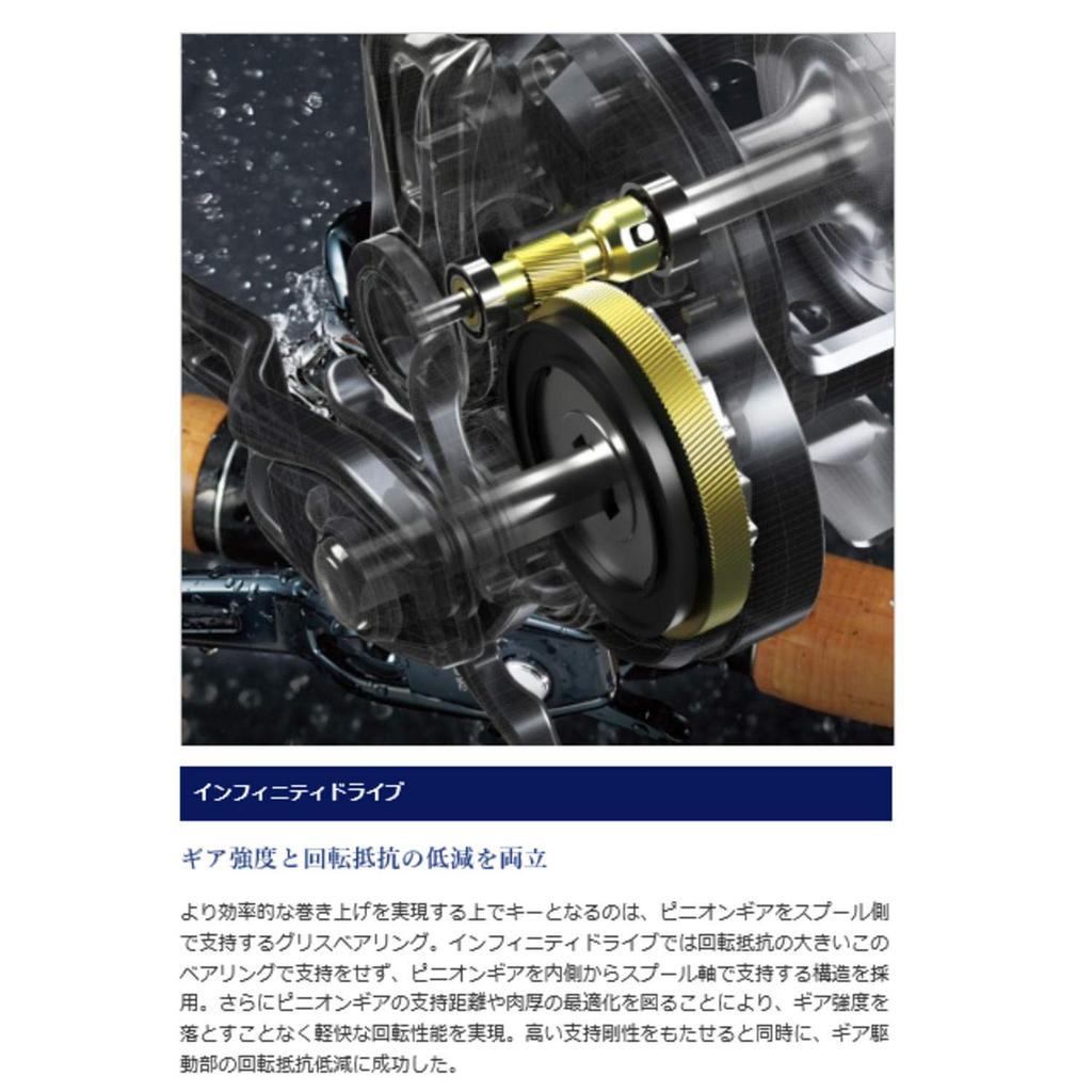 SHIMANO Катушка для приманки Double Shaft Ocean Jigger F Custom 1001HG Jigging Red Sea Bream Hairtail Root Fish (Осталось)