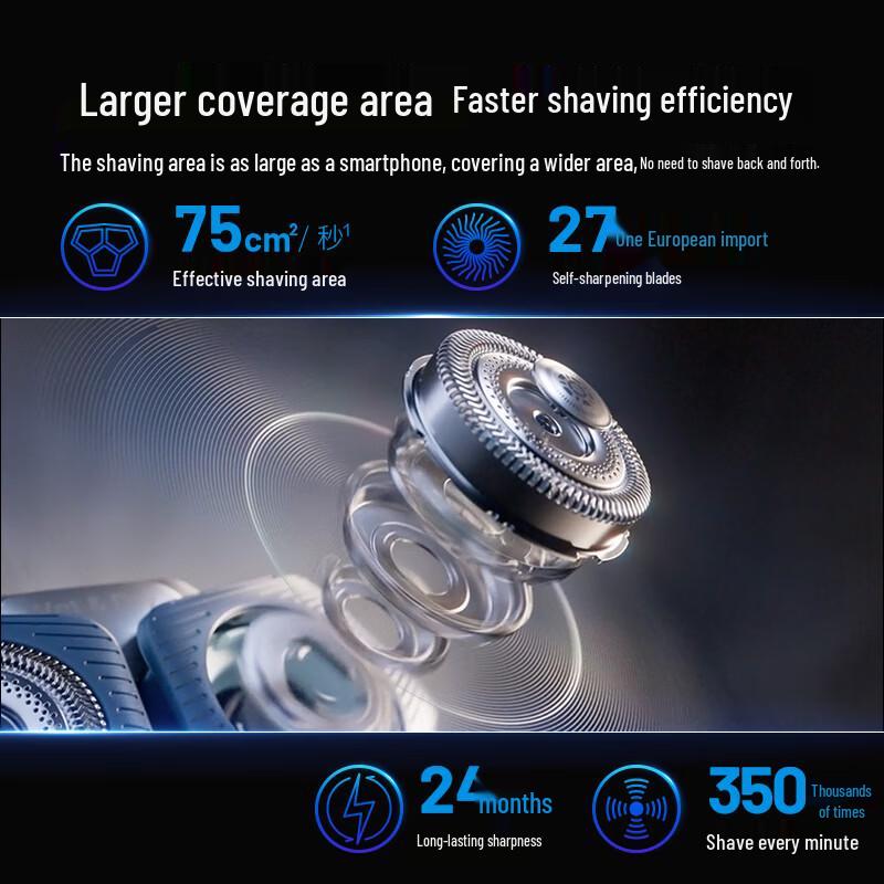 Philips Роторная бритва 5 серии Pro SkinIQ, вилка CN (адаптер в комплекте)