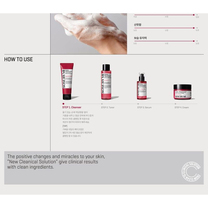 SOME BY MI - Snail Truecica Miracle Repair Low pH Gel Cleanser