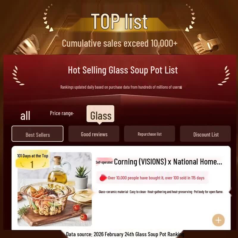 Corning VISIONS Diamond 3.5L Glass Stew Pot