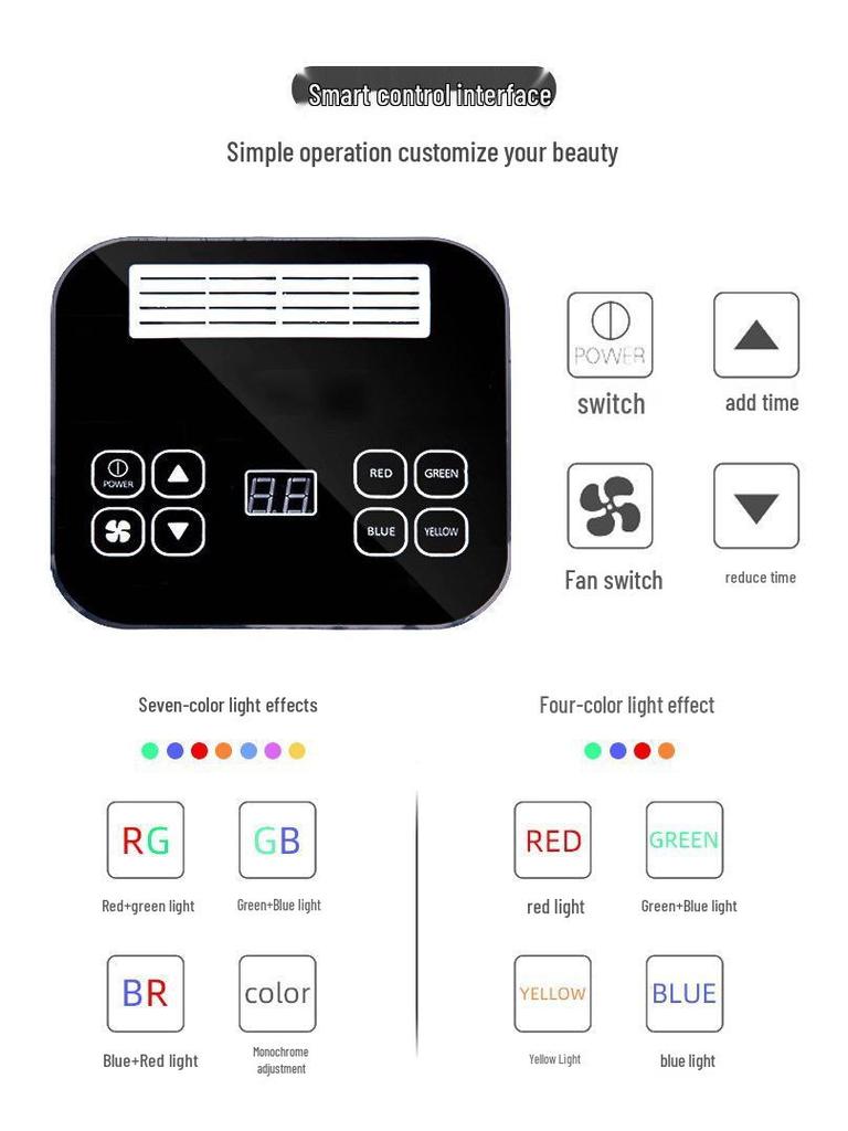 Складной светодиодный спектрометр для цветного фотонного омоложения кожи и терапии красным светом