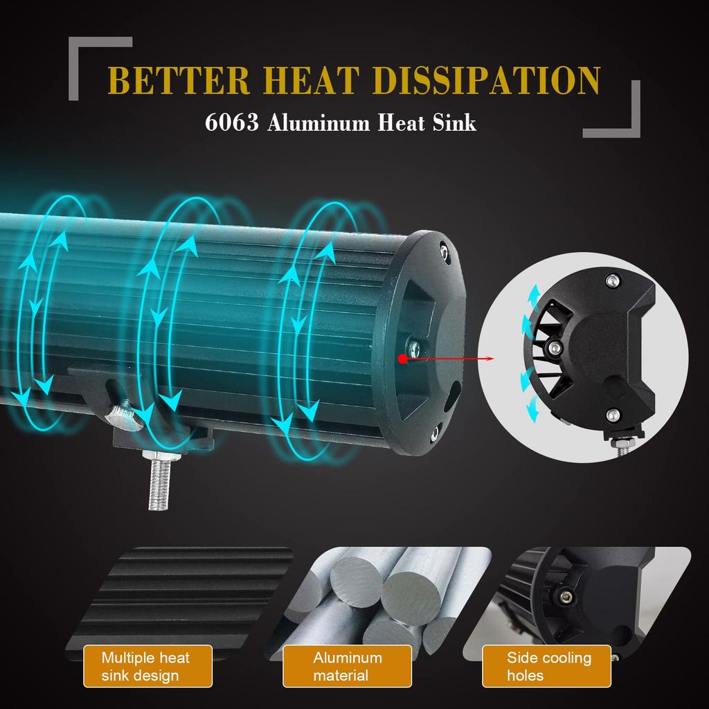 SKYWORLD 20-дюймовый светодиодный рабочий фонарь мощностью 288 Вт, постоянный ток 10–30 В, водонепроницаемый, 6000 К, широкоугольный/узкоугольный, кронштейн для подсветки номерного знака двойного назначения