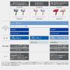 Panasonic NanoCare EH-NA7M-H High Airflow Fast Drying Compact Hair Dryer with Nanoe Moisture Gray