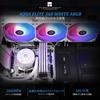 Thermalright AQUA ELITE 360 WHITE ARGB Liquid CPU 360 Cooling Row 120mm PWM Fan x ARGB для кулера INTEL 1700, размер, 3, подшипник S-FDB, AMD/AM4/AM5,