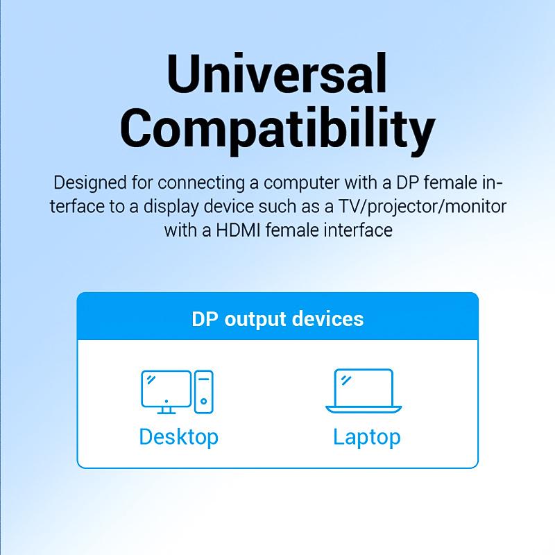 Кабель Vention DisplayPort-HDMI, кабель 4K DP-HDMI, 1080P, 60 Гц, порт дисплея HDMI для ПК, ноутбука, HDTV-проектор, кабель DP-HDMI