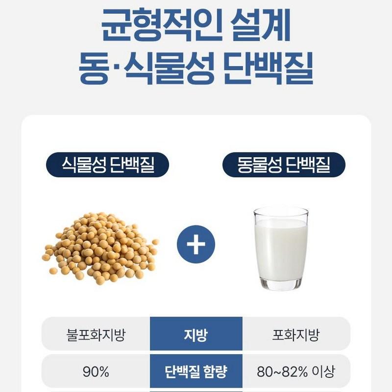 mbp 120 tablets, 4 month supply, large capacity, HACCP, women's MBP milk protein extract powder, tablet capsule efficacy, 2 units