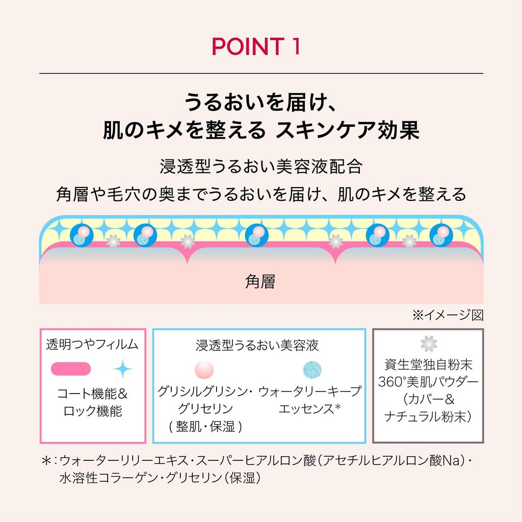 In August Maquillage Dramatic Essence Cushion Glow 1 Cushion Foundation 1 Medium Ocher Refill 13g [Released 2024] (Refill)