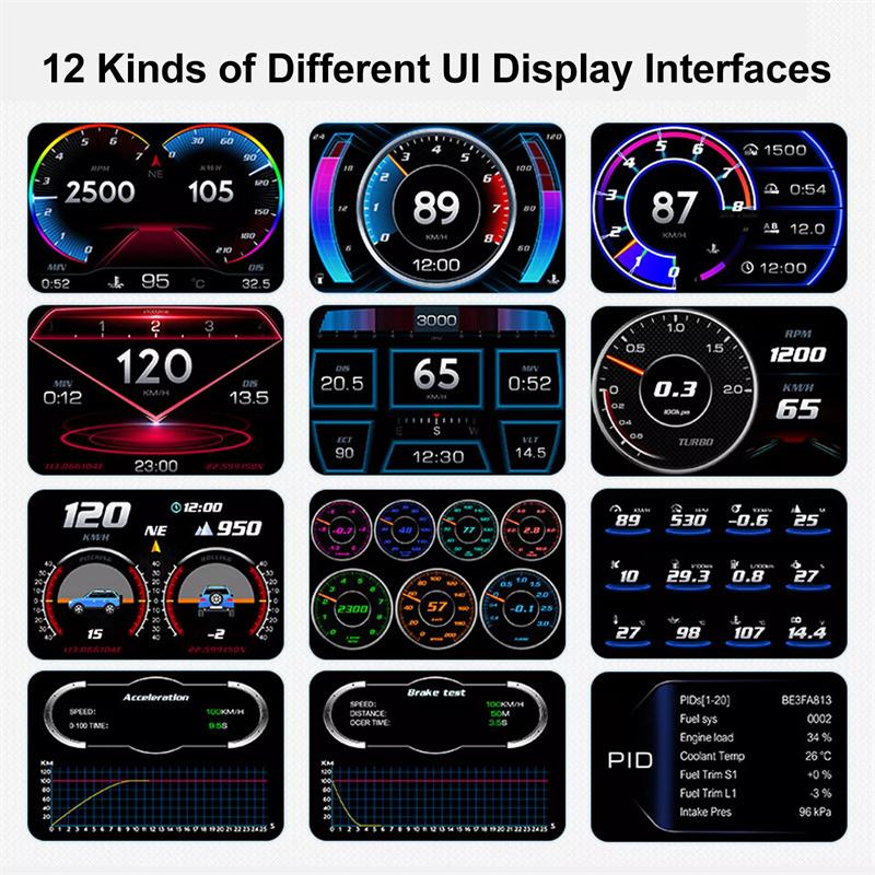 P2 Автомобильный цифровой спидометр Obd2 Gps HUD-дисплей Автоматический дисплей Сигнализация Температура воды и масла Давление турбины Бортовой компьютер