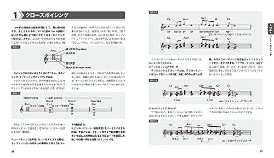 Теория гитарной музыки ~Chord Work Edition~