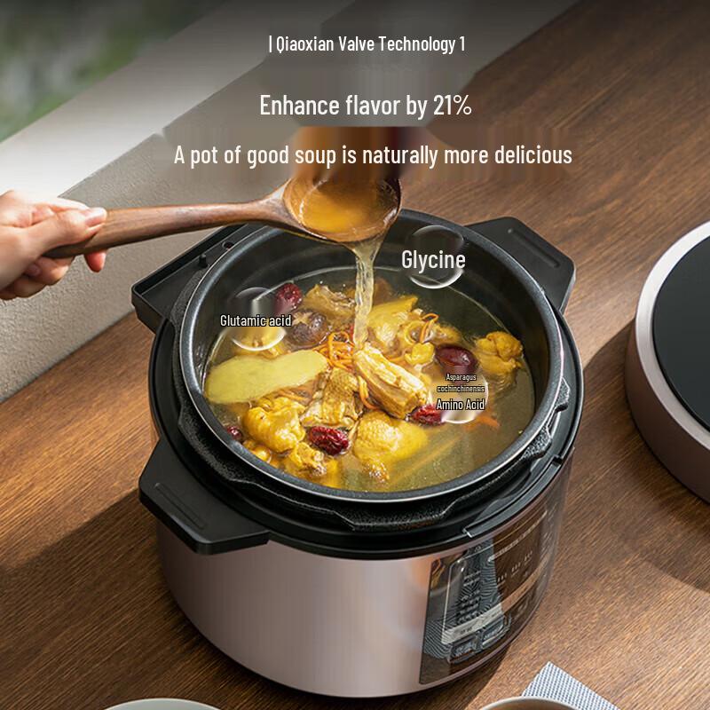 Midea 5L Smart Electric Pressure Cooker CN plug (adapter included)