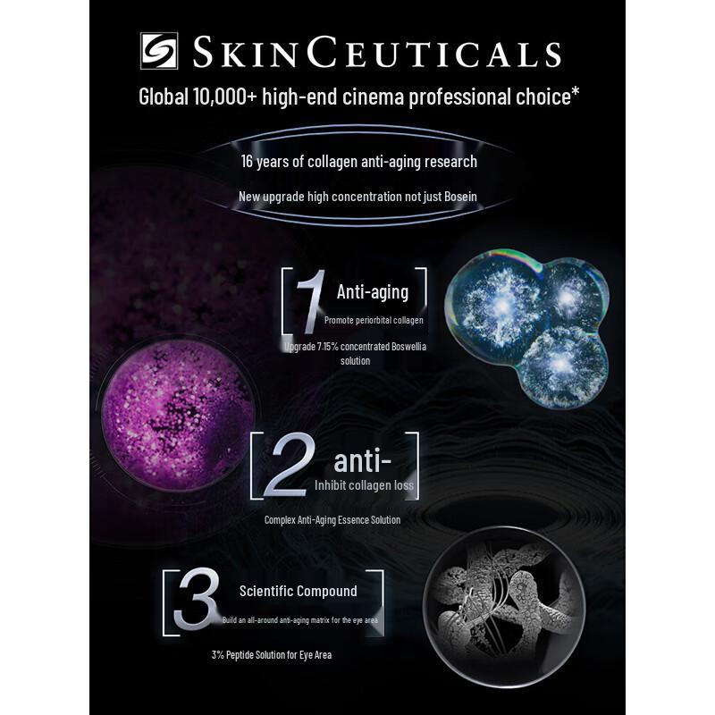 SKINCEUTICALS ВОЗРАСТ. Комплекс для глаз