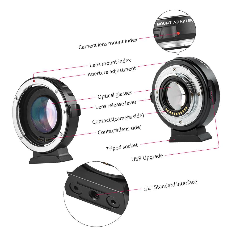 Auto Focus Lens Mount Adapter 0.71X for Canon EOS EF Lens To Micro Four Thirds (MFT, M4/3) Camera