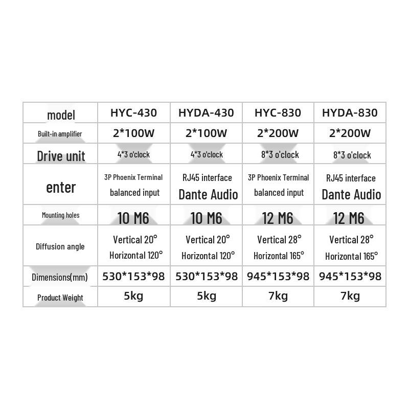 Husite HYC-830 Professional Active Column Array Speaker (CN version)