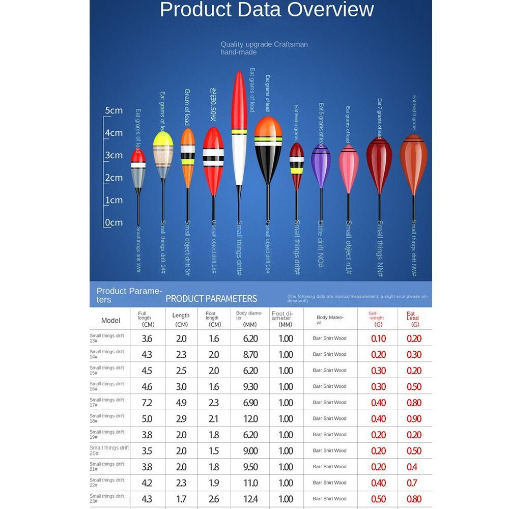 Superfine Fishing Floats Sea Fishing Buoy 2024 Fishing Tackle  Ice Fishing Accessory