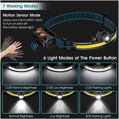 1-5 шт. мощный светодиодный индукционный налобный фонарь XPG+COB Zoom Head Flashlight USB перезаряжаемый кемпинговый рыболовный поисковый фонарь
