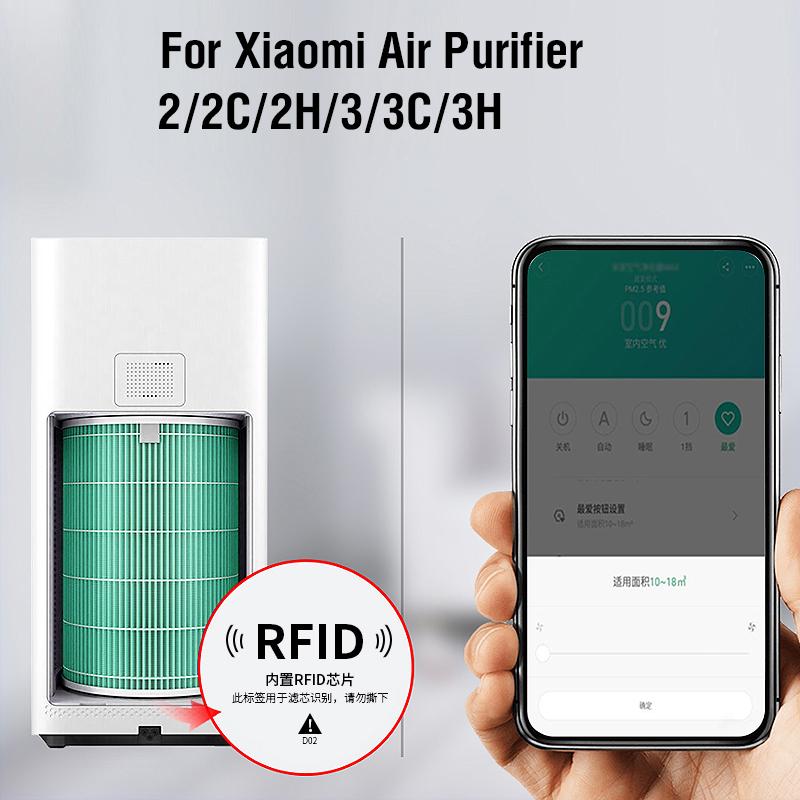 Для очистителя воздуха Xiaomi Mi Фильтр для очистителя Xiaomi Mijia 2 2C 2H 2S 3 3S 3C 3H Воздушный фильтр Угольный HEPA Замена