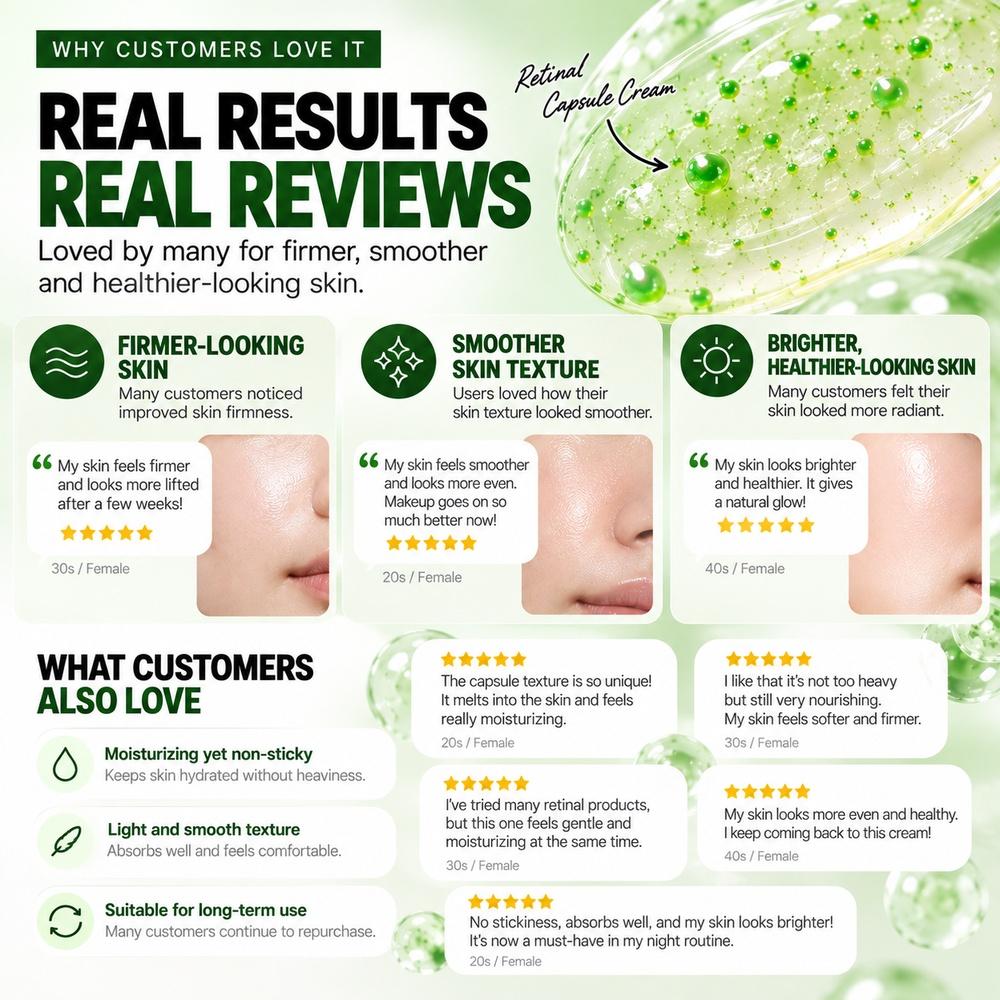 DERMAFACTORY EXO Retinal Capsule Cream 30ml Retinal 300ppm Phyto Exosome 9700ppm Firming Glow Night Cream