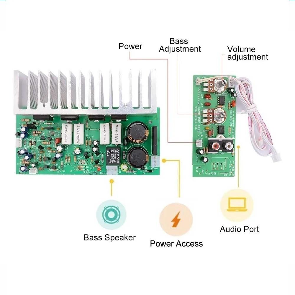 350 Вт Плата усилителя сабвуфера Моно высокой мощности DIY Sub 10-12-дюймовый динамик AC24-28V