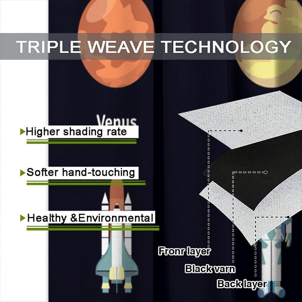 Детские шторы с алфавитом ABC, мультяшные, космос, слова, забавные, образовательные, для обучения, затемняющие, оконные драпировки для спальни, гостиной, кухни, кафе, декор