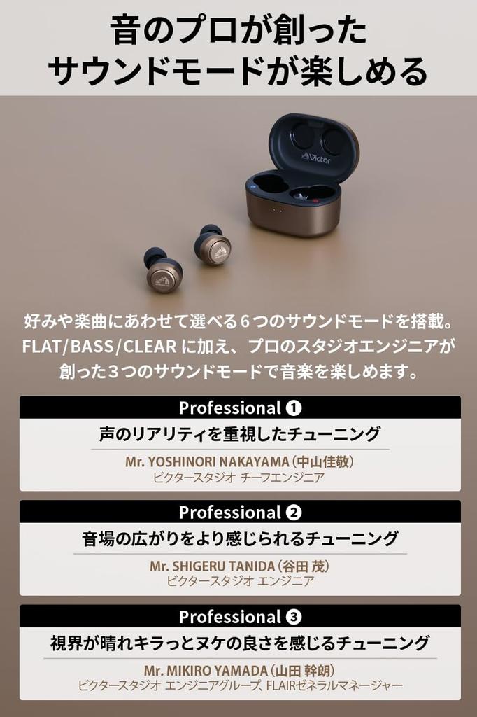 Беспроводные наушники JVC Kenwood Victor с шумоподавлением Bluetooth, бронзового цвета, внешняя запись звука, воспроизведение до 21 часа, водонепроницаемые, с микрофоном