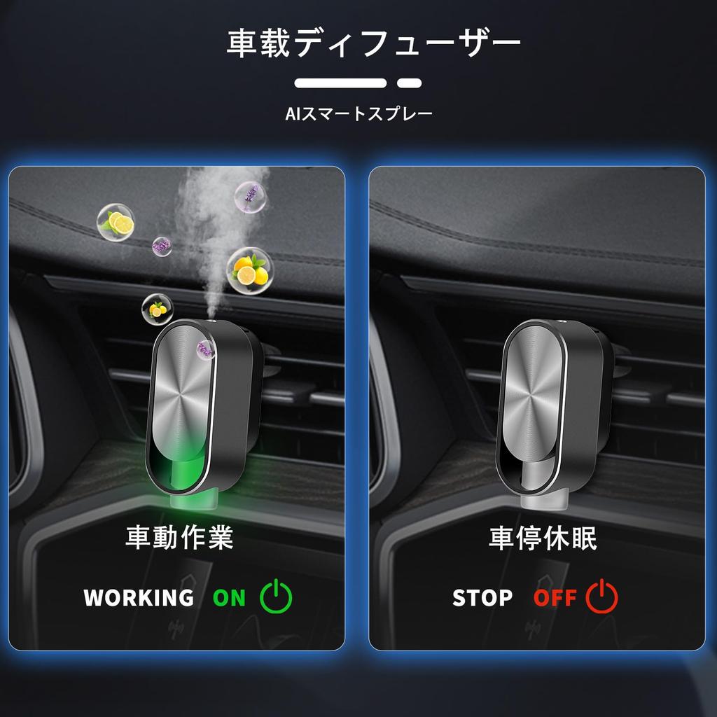 Kwak's Car , Auto , For Cars, White Musk, Aroma , Essential