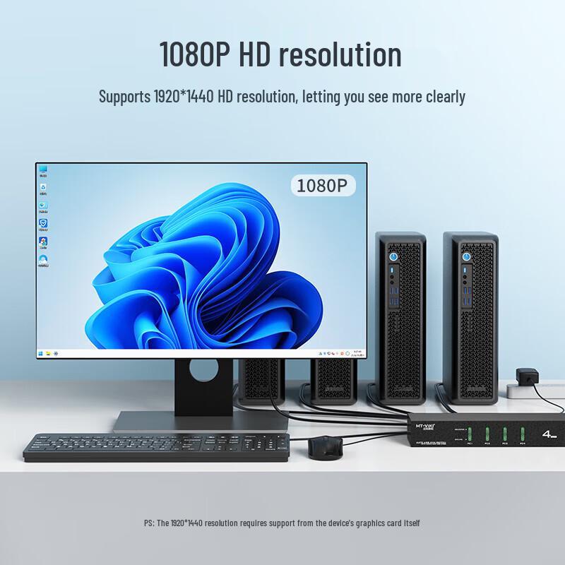 Многопортовые KVM-переключатели MT-viki