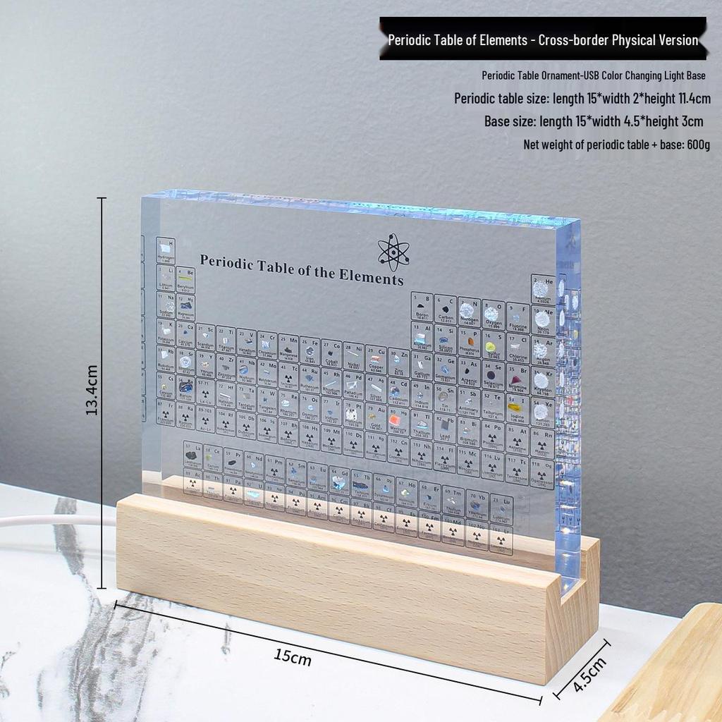 Акриловый встроенный дисплей периодической таблицы с физическими элементами
