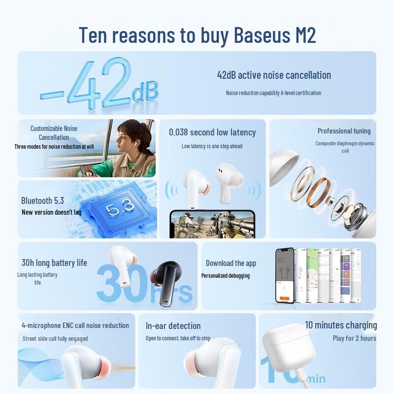 Baseus M2 Noise-Cancelling Bluetooth Earbuds