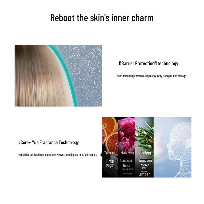 SHISEIDO PROFESSIONAL Процедуры для ухода за волосами и кожей головы
