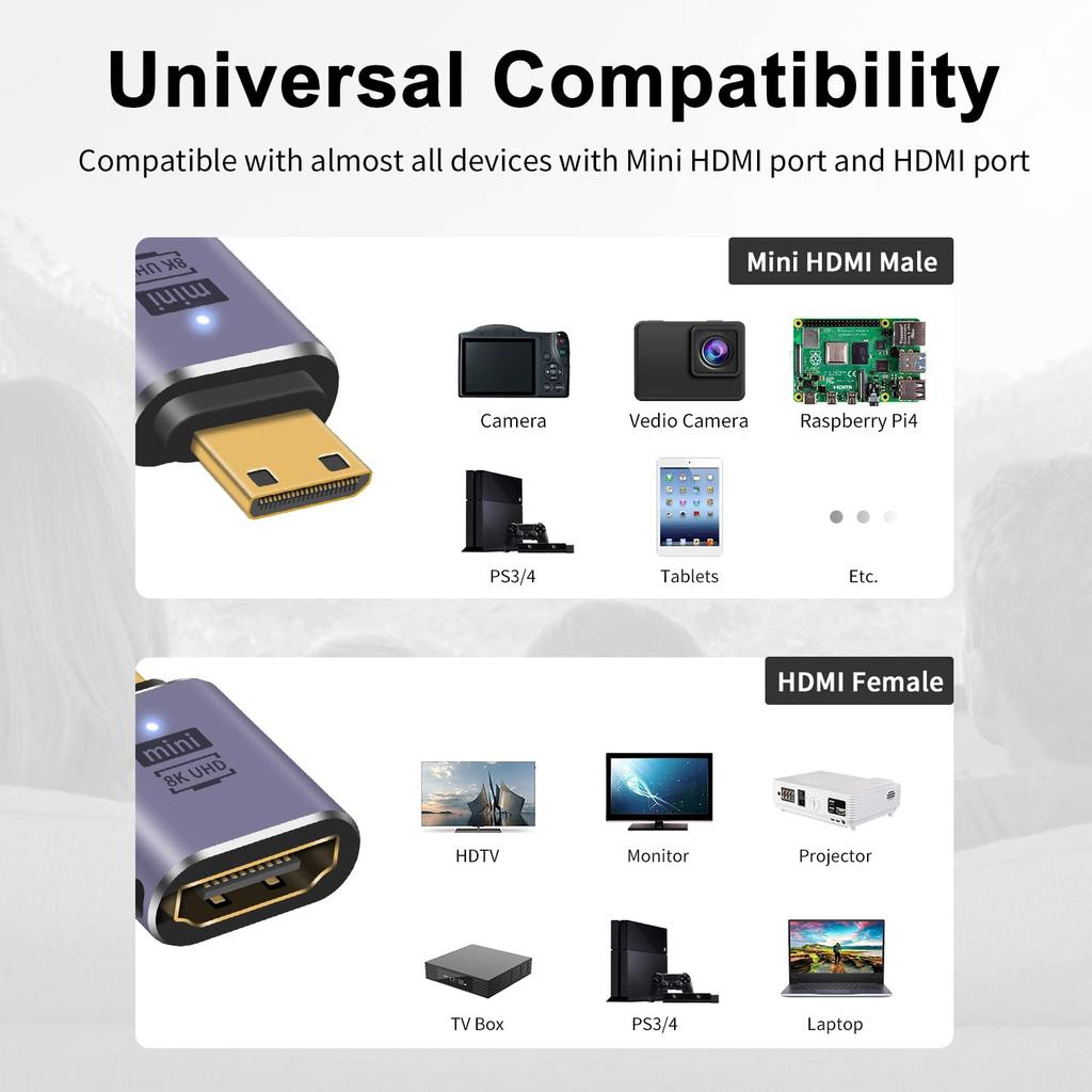 Poyiccot Адаптер-преобразователь Mini HDMI в HDMI 48 Гбит/с Преобразование HDMI Стандартный Конвертер Mini HDMI Папа в Мама Адаптер-удлинитель Совместим с 1