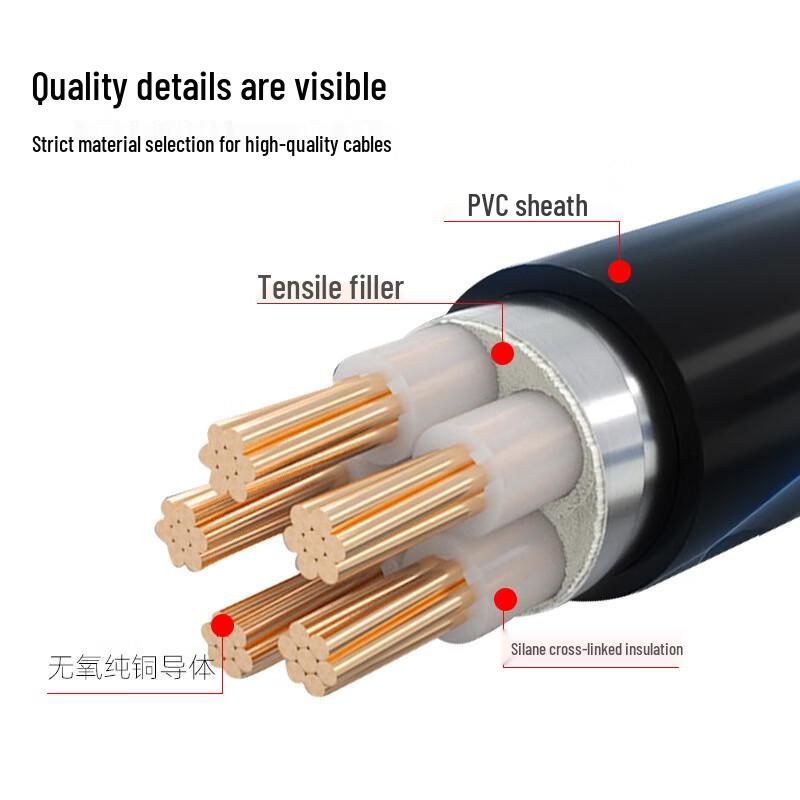 Xingongpai YJV 5x10mm² Power Cable
