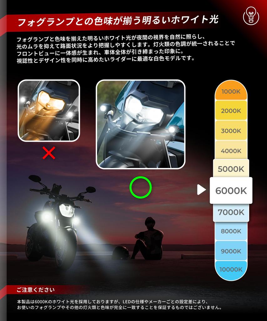 Kaedear Cyber LED Мотоциклетный H4 LED 1500 Высокий шум Соответствует проверке транспортных средств KDR-W-Q7-60K Фара, Лампа, Люмен/10Вт/12В/6000K, Белый,