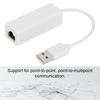 Industrial Grade USB to  /422 Port Converter RJ45 interface USB to 485 Adapter (White)