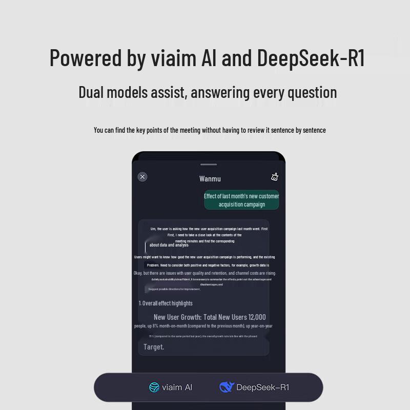 IFLYTEK iFLYBUDS 2 Наушники Bluetooth с активным шумоподавлением и записью