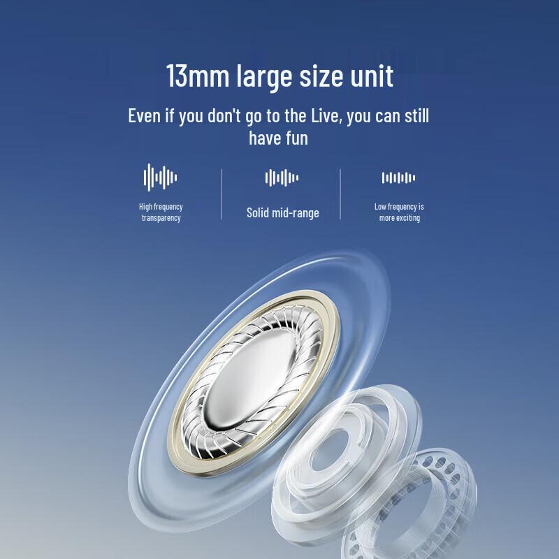 EDIFIER Zero Air True Wireless Half-In-Ear Earbuds