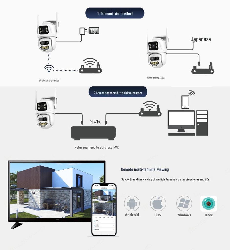 Icsee 9MP Dual-Screen PTZ Wireless Three-Lens HD Surveillance Camera
