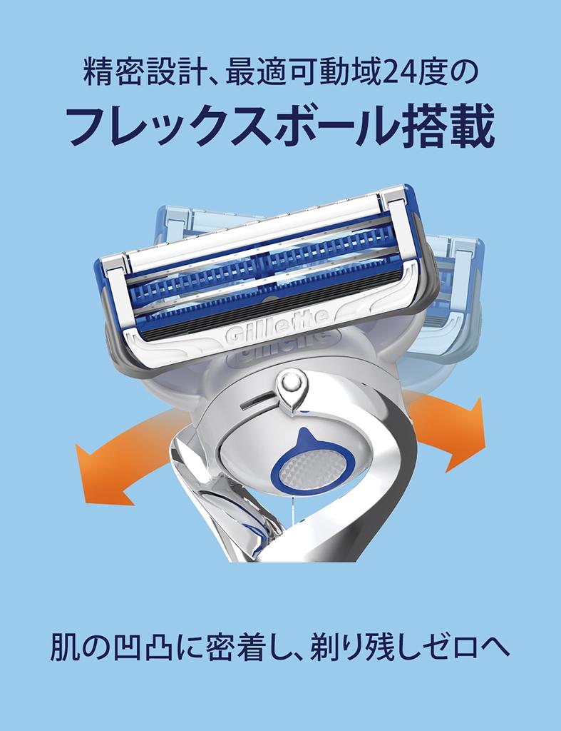 Gillette Gillette Сменные лезвия для бритвы, Подходят для чувствительной кожи, Защитная полоска [Оригинал], 10 шт., Мужские, Кожа,