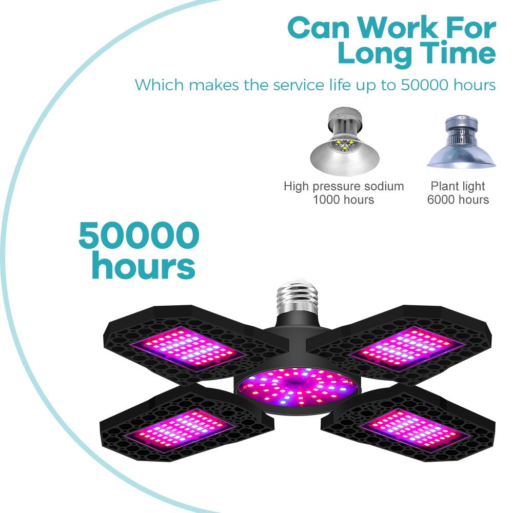 200 Вт светодиодный светильник полного спектра для выращивания растений E27/E26, деформируемый, зеленая лампа для заполнения растений, гидропонный ящик для выращивания семян, освещение для выращивания