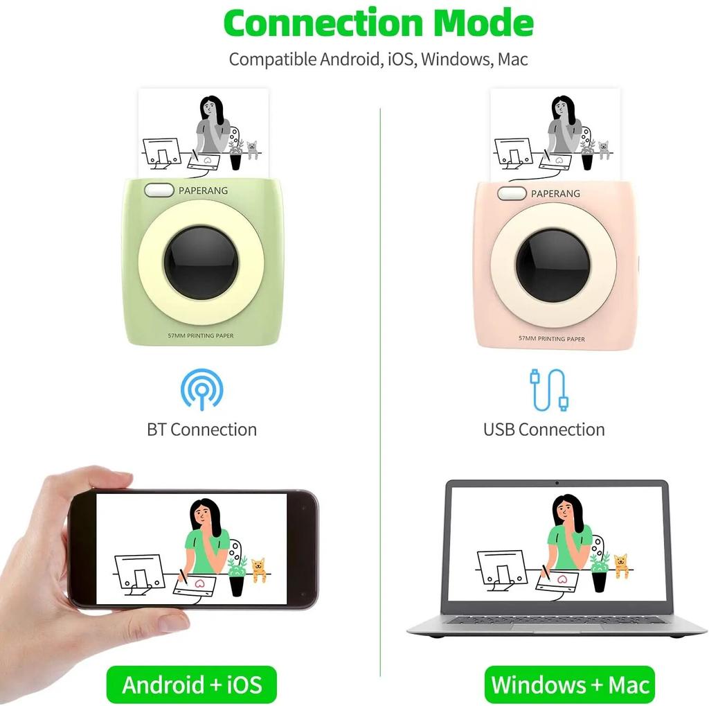 Карманный принтер Мини-мобильные принтеры Bluetooth Беспроводной портативный термопринтер, совместимый с IOS и Android для обучения заднице