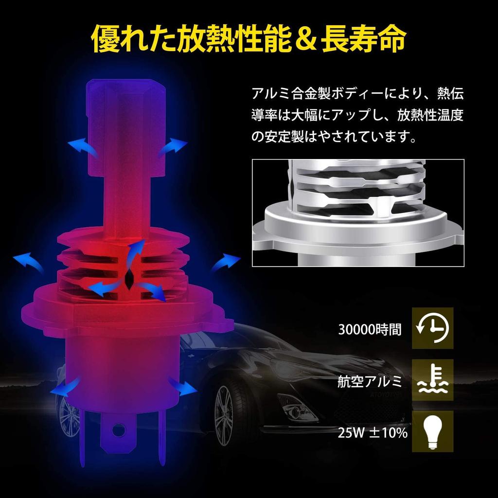 (Ограниченный бренд Amazon) Светодиодная фара H4, переключение ближнего/дальнего света, для автомобилей, мотоциклов, без вентилятора, 12000 лм, постоянный ток