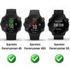 Закаленное стекло для Garmin Forerunner 55 - Forerunner 45 - Forerunner 45S [Набор из 2 штук] Защитная пленка для экрана часов Защита от царапин Phonillico®