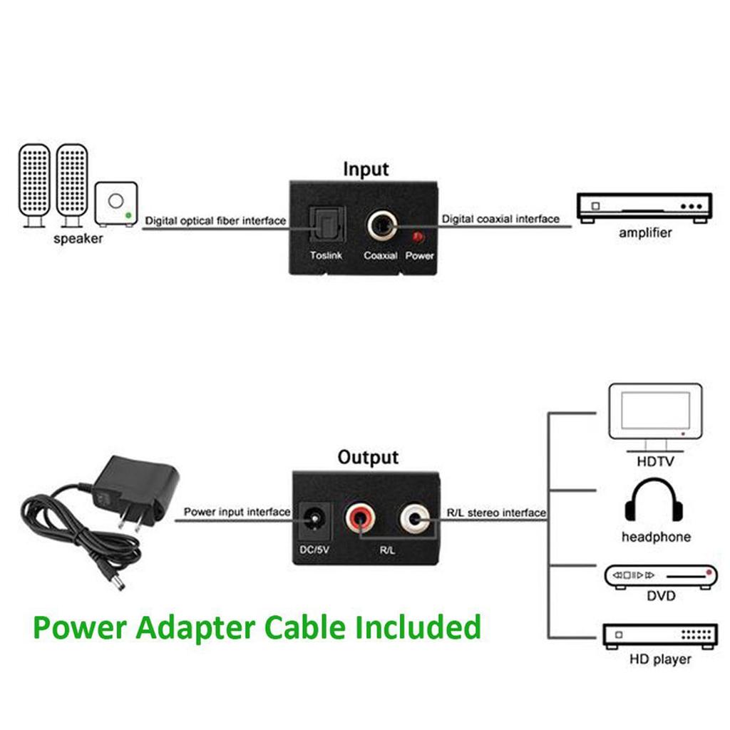 Digital to Analog Audio Converter Optical Fiber Coaxial Toslink To Audio Decoder Amplifier Digital Fiber Conversion