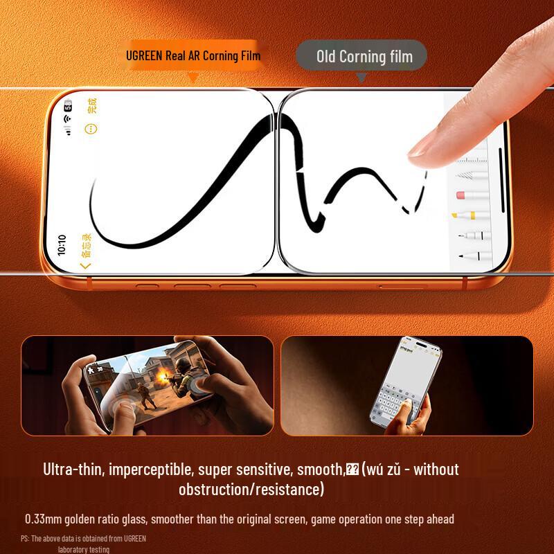 Ugreen AR Закаленное стекло для защиты экрана Corning